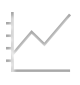 market stats Ayaaz-Kasaam