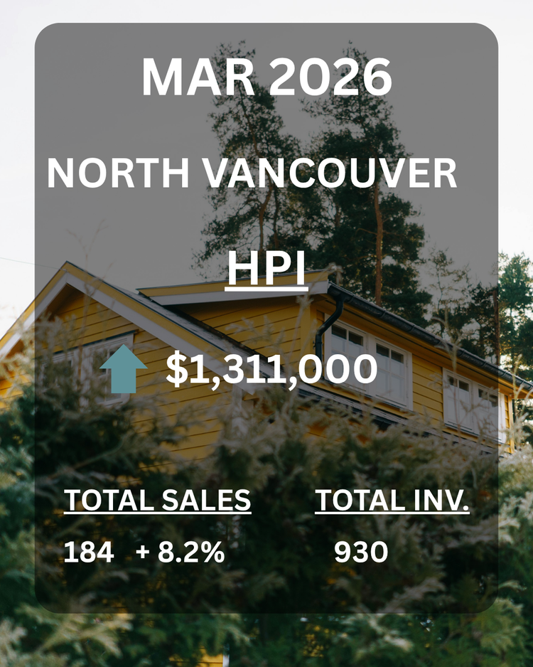mar-market-update-img2