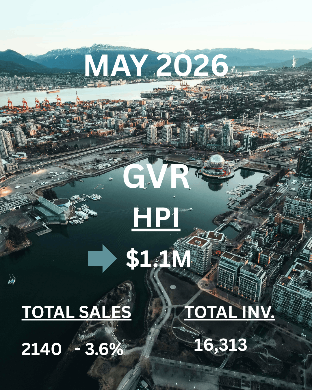 mar-market-update-img1