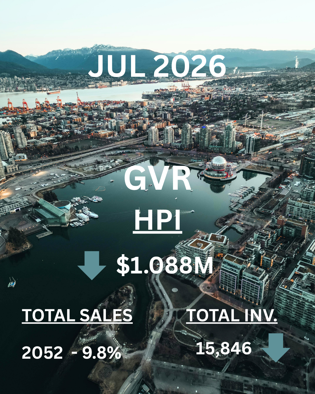 mar-market-update-img1
