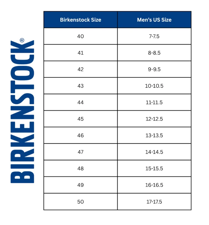 Birkenstock Men's Size Chart Birkenstock men's US size chart for custom Birkenstock orthotics